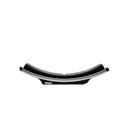 K-Guard 840